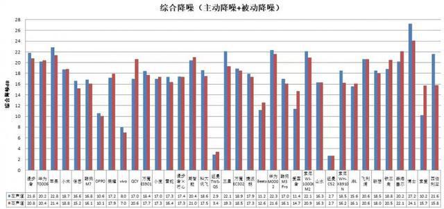 耳机长时间开最大音量易伤听力ag旗舰厅注册36款无线款